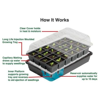 Garland 24 Cell Self-Watering Seed Success Kit