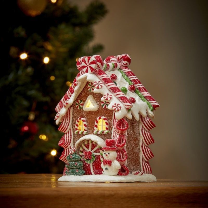 Gingerbread Frosty CandyCottage