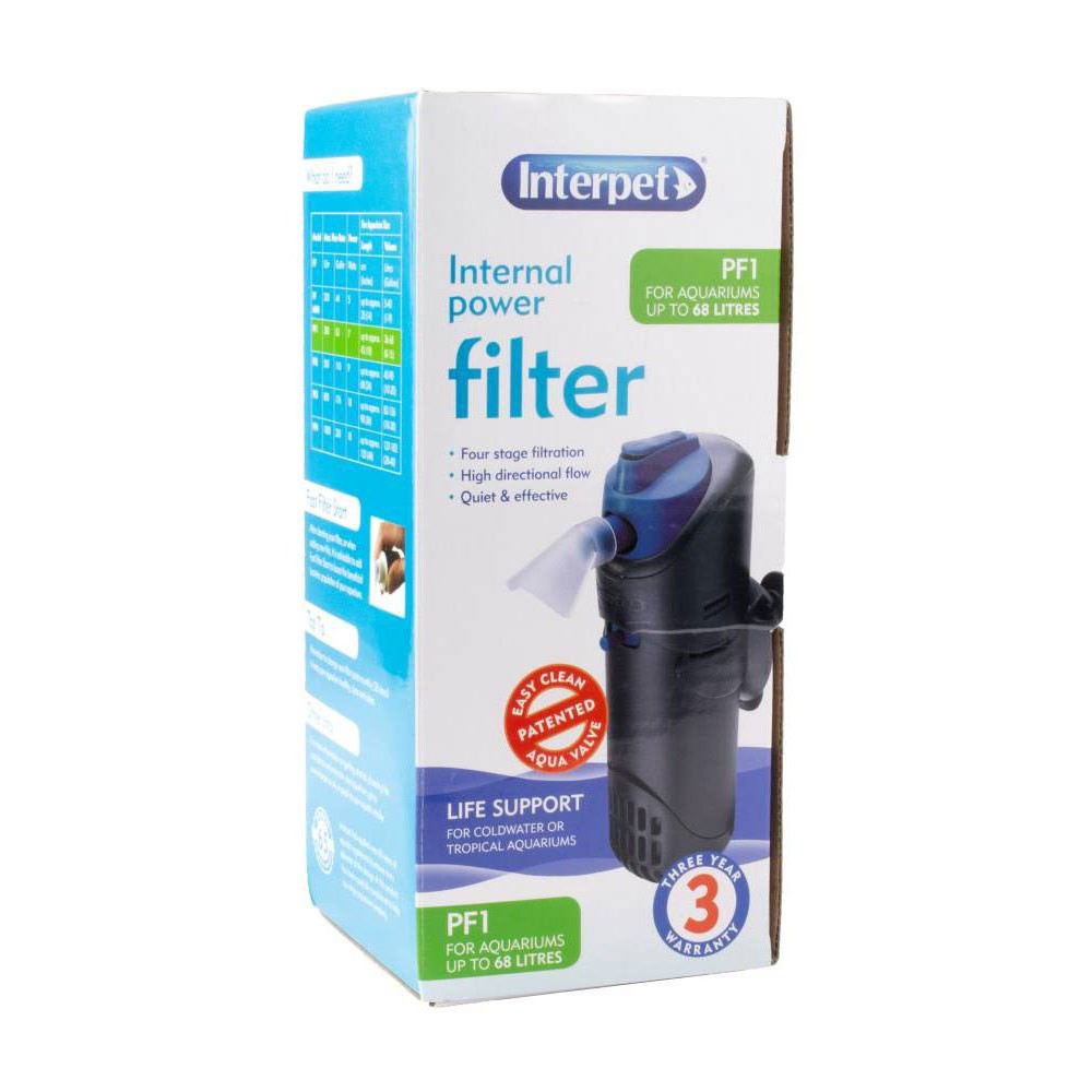 IP Internal Power Filter PF Mini