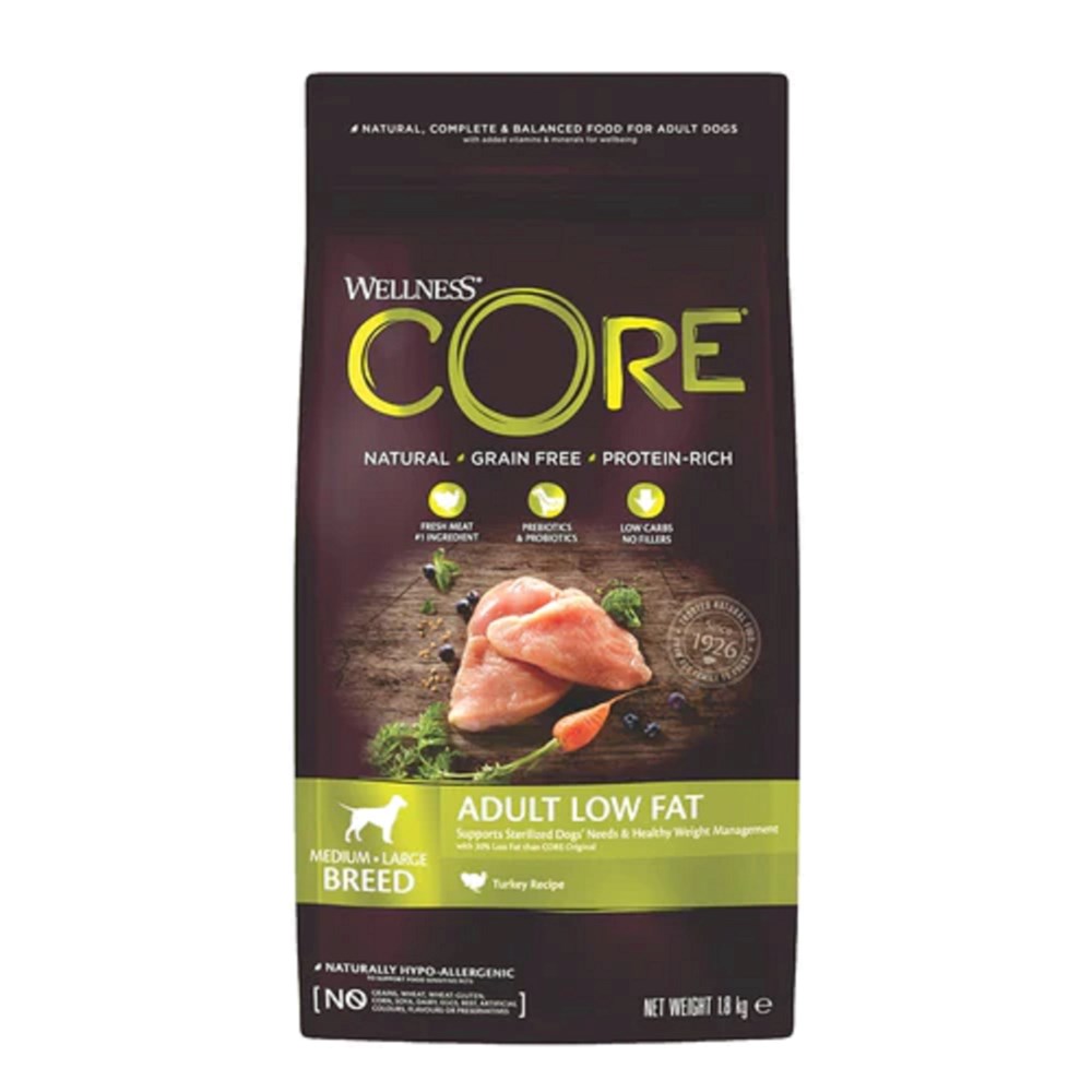 Wellness Core Healthy Weight Turkey 1.8kg